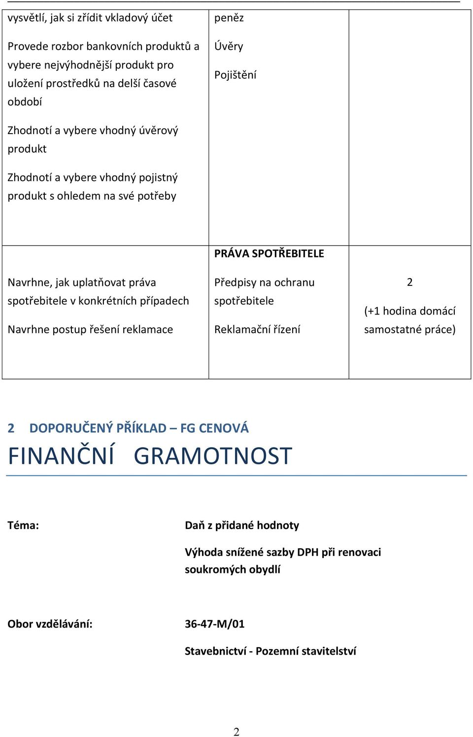 případech Navrhne postup řešení reklamace PRÁVA SPOTŘEBITELE Předpisy na ochranu spotřebitele Reklamační řízení 2 (+1 hodina domácí samostatné práce) 2 DOPORUČENÝ PŘÍKLAD