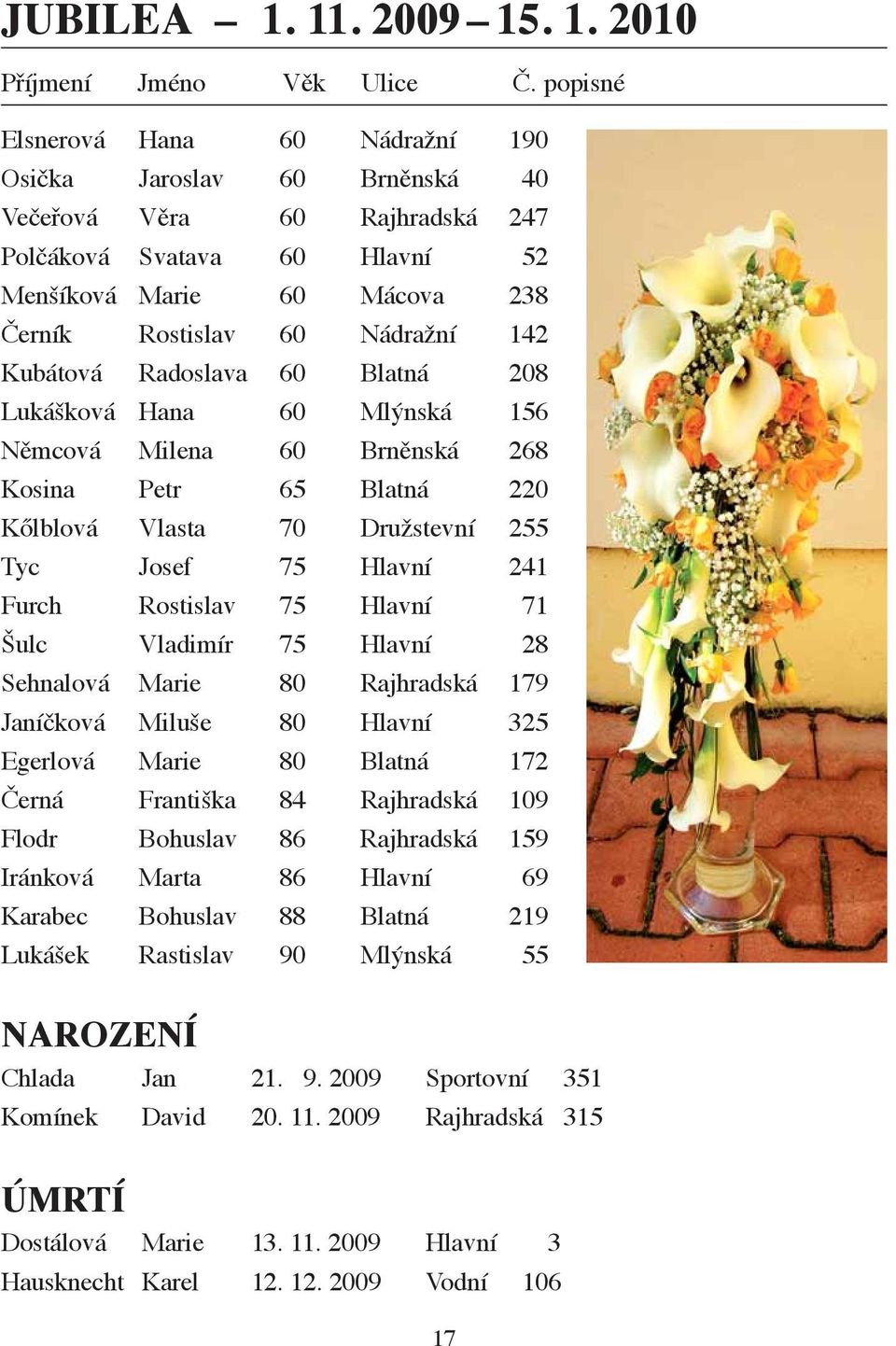 Kubátová Radoslava 60 Blatná 208 Lukášková Hana 60 Mlýnská 156 Němcová Milena 60 Brněnská 268 Kosina Petr 65 Blatná 220 Kőlblová Vlasta 70 Družstevní 255 Tyc Josef 75 Hlavní 241 Furch Rostislav 75