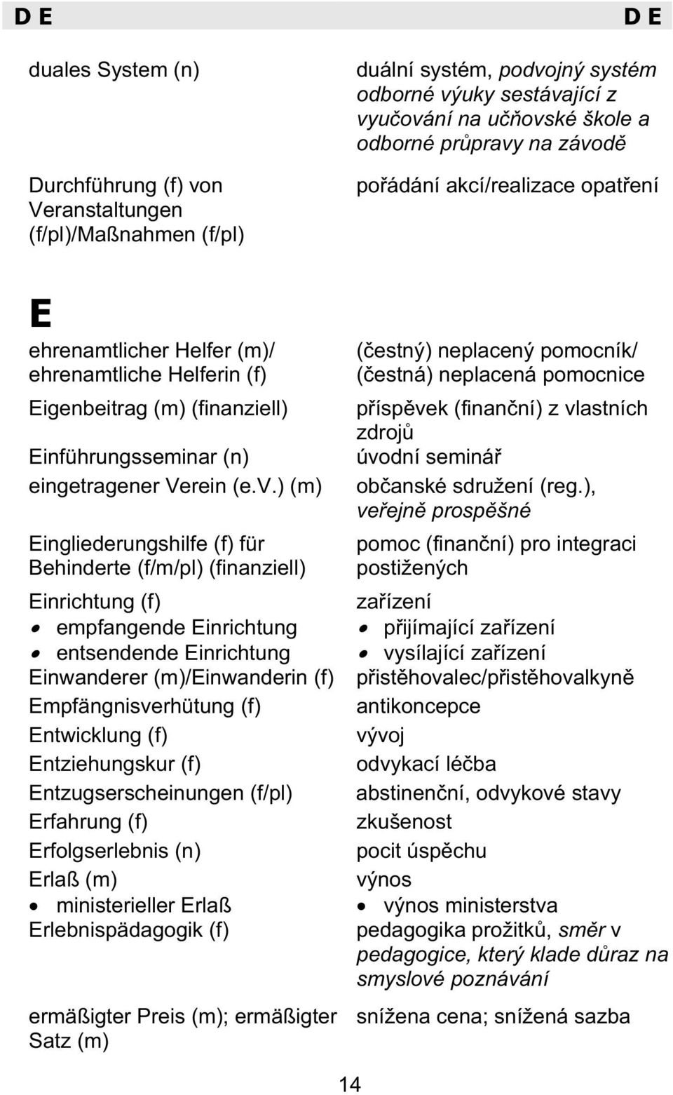 (f) für Behinderte (f/m/pl) (finanziell) Einrichtung (f) empfangende Einrichtung entsendende Einrichtung Einwanderer (m)/einwanderin (f) Empfängnisverhütung (f) Entwicklung (f) Entziehungskur (f)