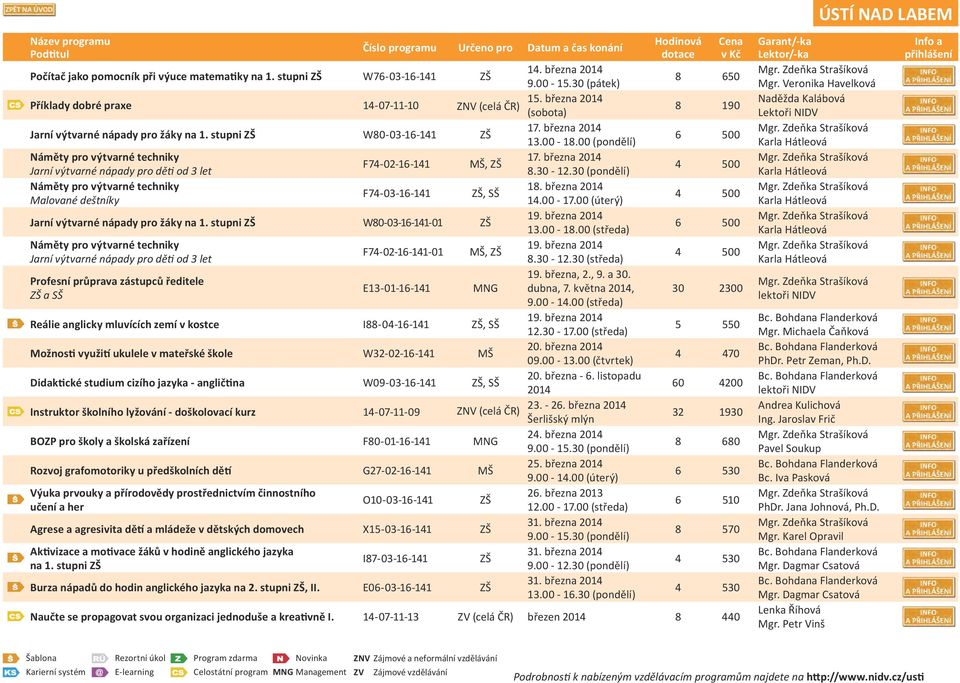 března 2014 F74-02-16-141 MŠ, ZŠ Jarní výtvarné nápady pro děti od 3 let 8.30-12.30 (pondělí) Náměty pro výtvarné techniky 18. března 2014 F74-03-16-141 ZŠ, SŠ Malované deštníky 14.00-17.