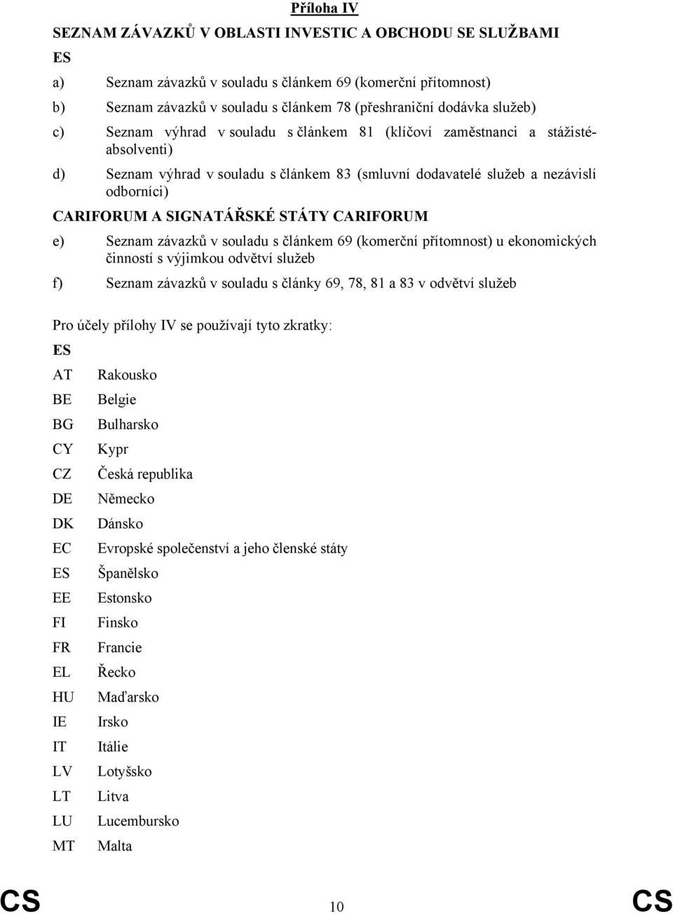 SIGNATÁŘSKÉ STÁTY CARIFORUM e) Seznam závazků v souladu s článkem 69 (komerční přítomnost) u ekonomických činností s výjimkou odvětví služeb f) Seznam závazků v souladu s články 69, 78, 81 a 83 v