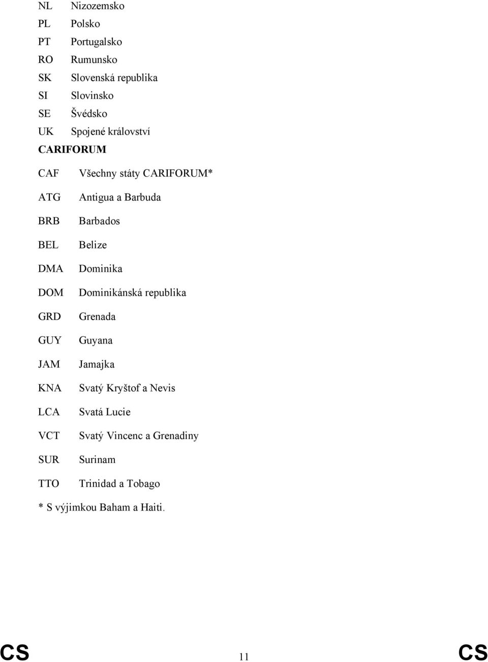 CARIFORUM* Antigua a Barbuda Barbados Belize Dominika Dominikánská republika Grenada Guyana Jamajka Svatý