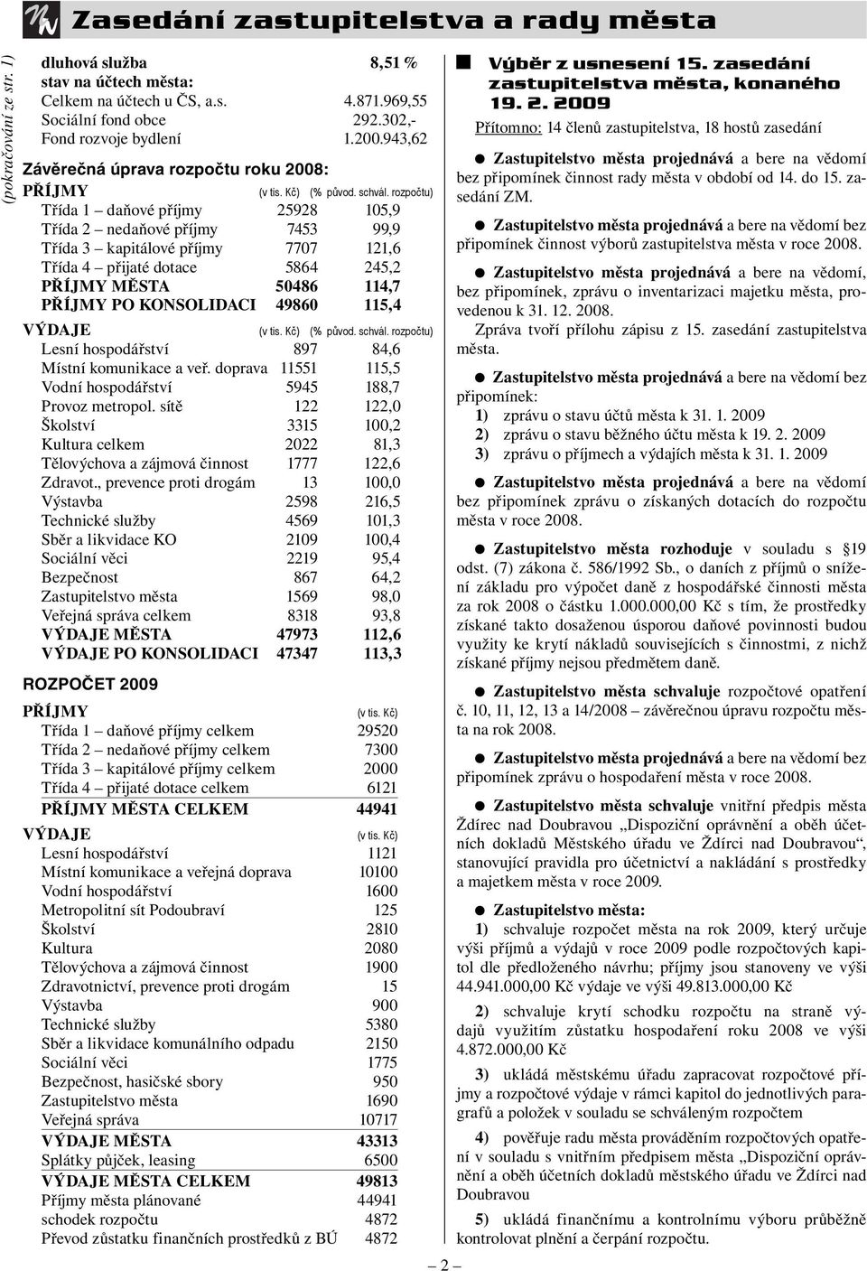 rozpočtu) Třída 1 daňové příjmy 25928 105,9 Třída 2 nedaňové příjmy 7453 99,9 Třída 3 kapitálové příjmy 7707 121,6 Třída 4 přijaté dotace 5864 245,2 PŘÍJMY MĚSTA 50486 114,7 PŘÍJMY PO KONSOLIDACI