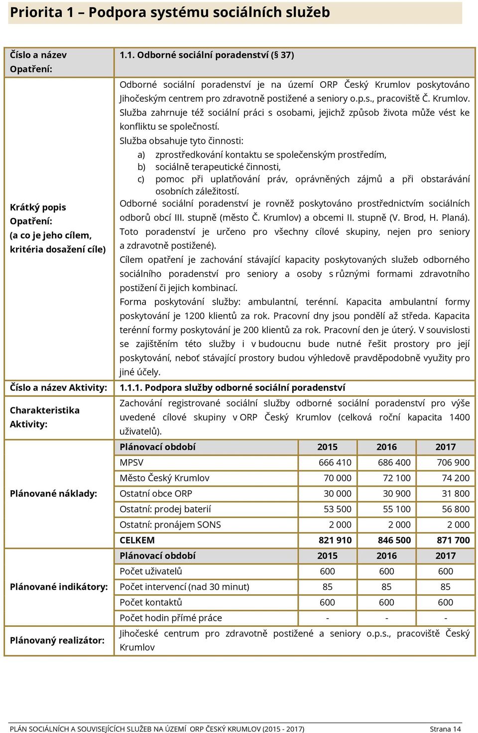 p.s., pracoviště Č. Krumlov. Služba zahrnuje též sociální práci s osobami, jejichž způsob života může vést ke konfliktu se společností.