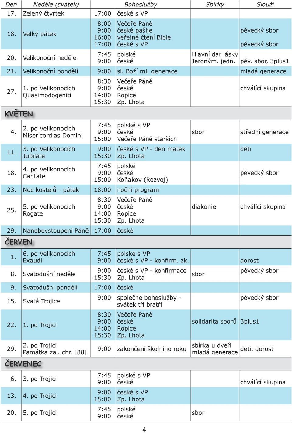 po Velikonocích Cantate starších s VP - den matek Koňakov (Rozvoj) 23. Noc kostelů - pátek 18:00 noční program 25. 5. po Velikonocích Rogate 29. Nanebevstoupení Páně 17:00 ČERVEN 1. 6.