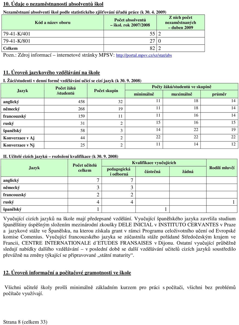 Úroveň jazykového vzdělávání na škole I. Žáci/studenti v denní formě vzdělávání učící se cizí jazyk (k 30. 9.