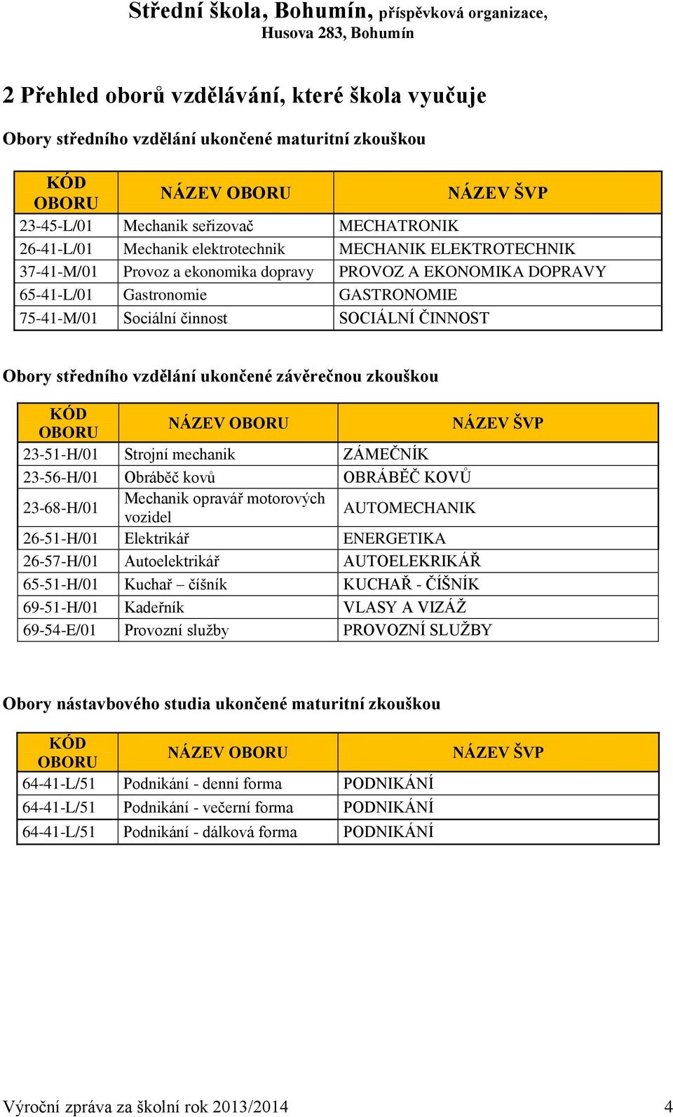 vzdělání ukončené závěrečnou zkouškou KÓD OBORU NÁZEV OBORU NÁZEV ŠVP 23-51-H/01 Strojní mechanik ZÁMEČNÍK 23-56-H/01 Obráběč kovů OBRÁBĚČ KOVŮ 23-68-H/01 Mechanik opravář motorových vozidel