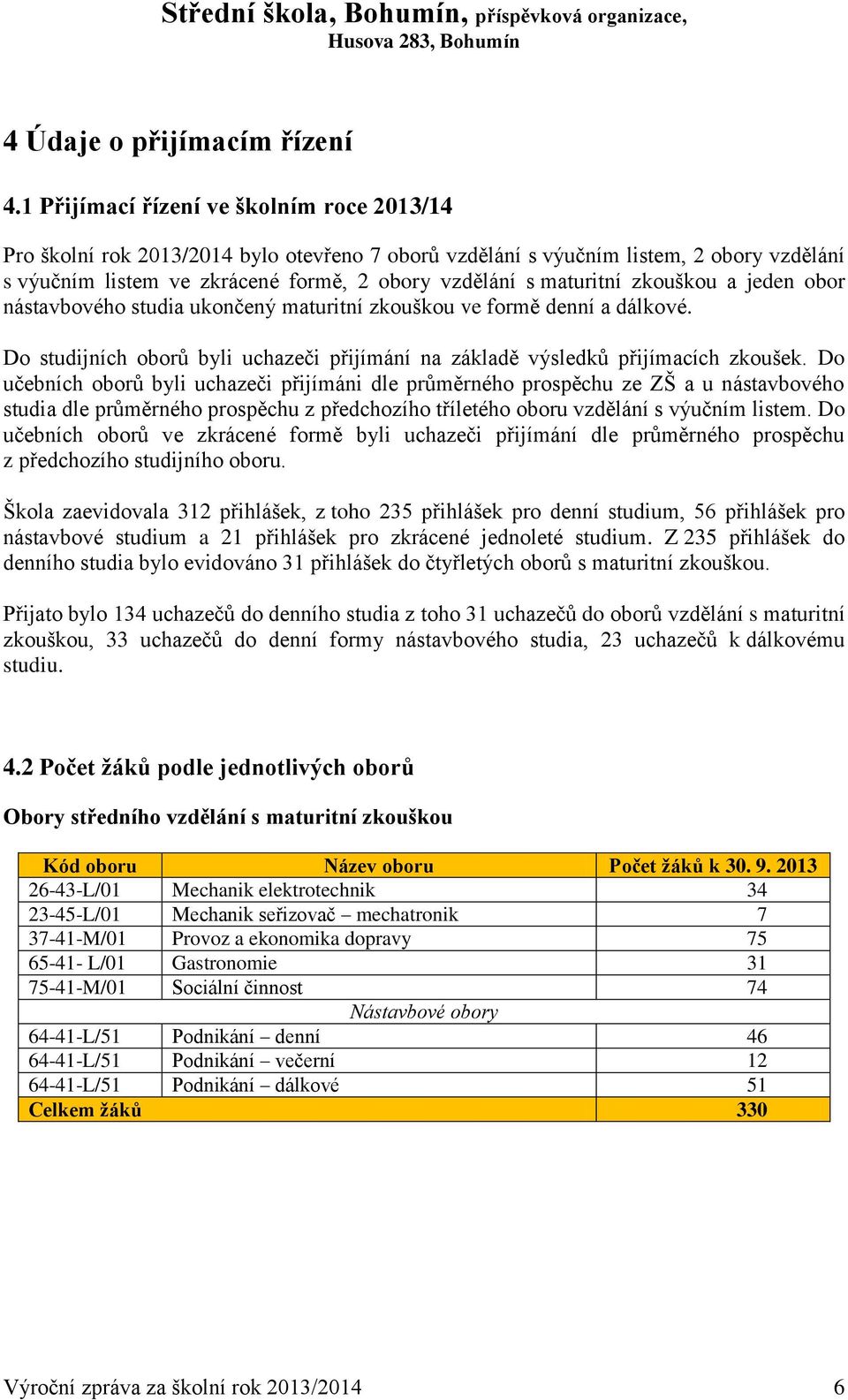 zkouškou a jeden obor nástavbového studia ukončený maturitní zkouškou ve formě denní a dálkové. Do studijních oborů byli uchazeči přijímání na základě výsledků přijímacích zkoušek.