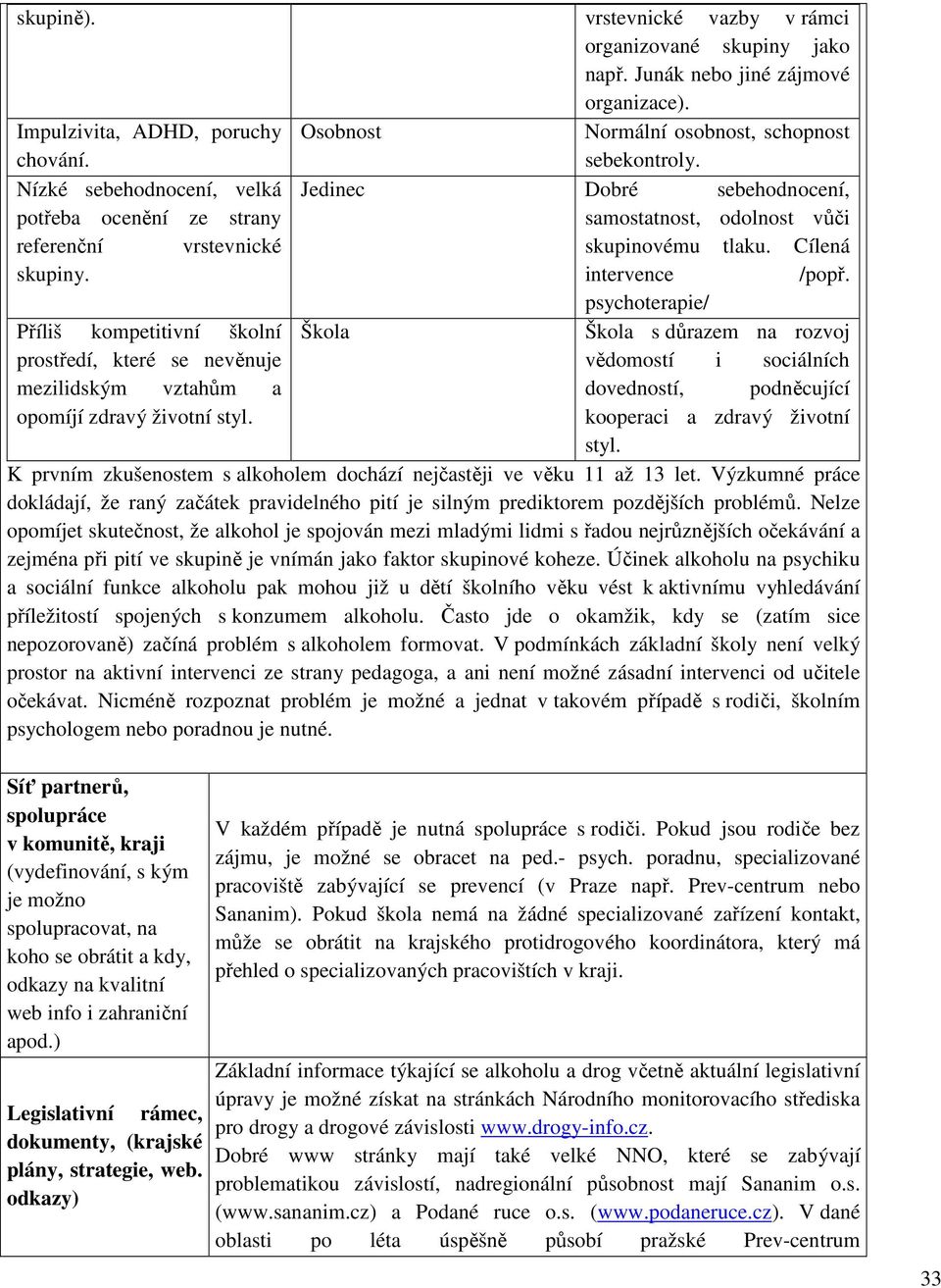 psychoterapie/ Příliš kompetitivní školní Škola Škola s důrazem na rozvoj prostředí, které se nevěnuje vědomostí i sociálních mezilidským vztahům a dovedností, podněcující opomíjí zdravý životní styl.