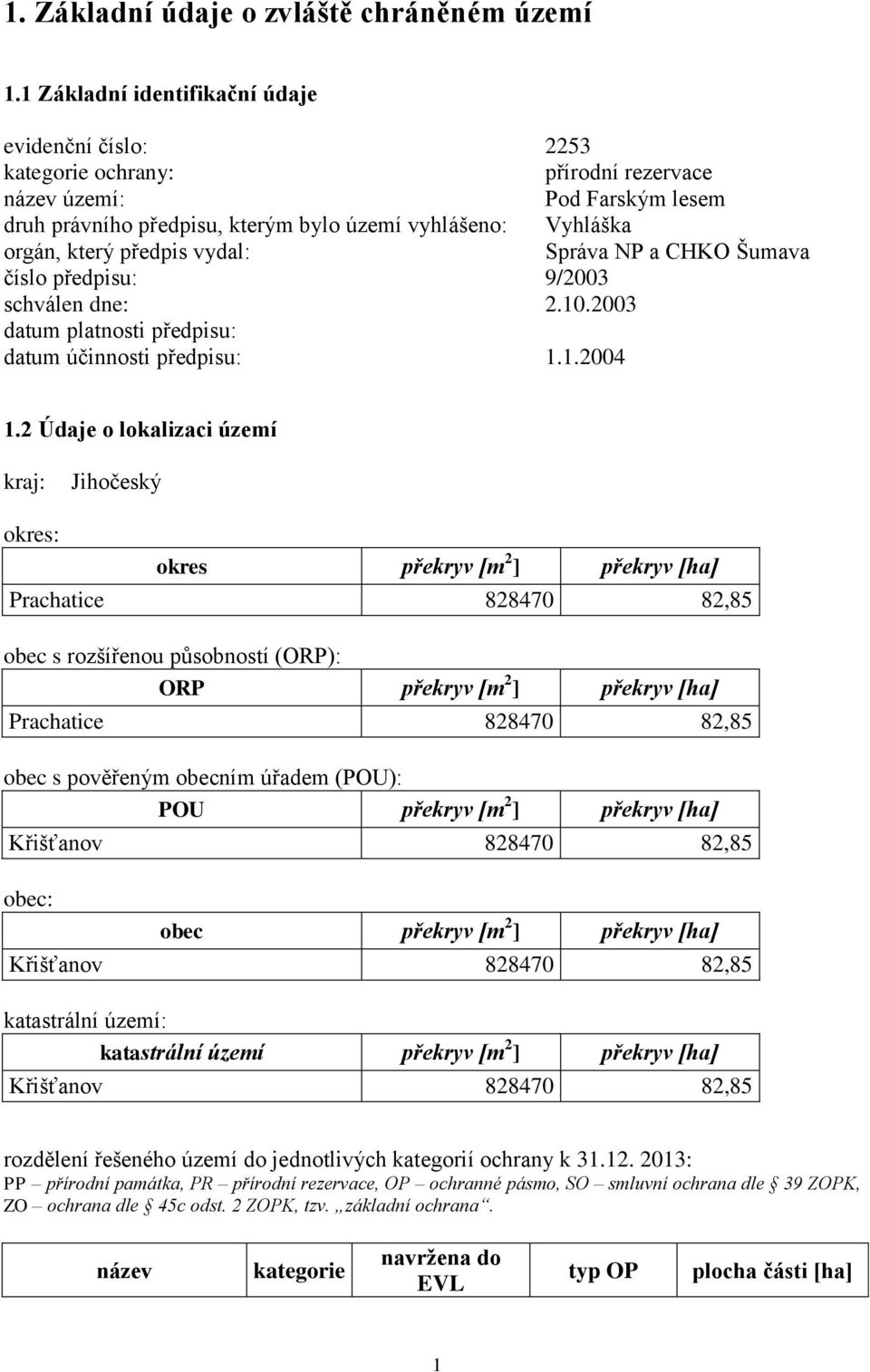 předpis vydal: Správa NP a CHKO Šumava číslo předpisu: 9/2003 schválen dne: 2.10.2003 datum platnosti předpisu: datum účinnosti předpisu: 1.1.2004 1.