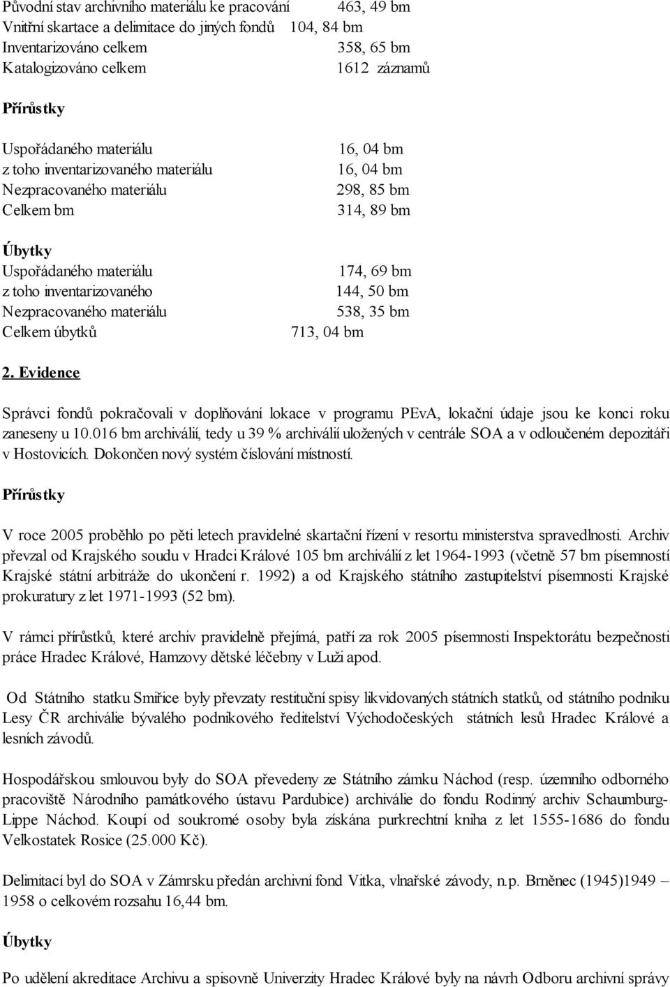 16, 04 bm 298, 85 bm 314, 89 bm 174, 69 bm 144, 50 bm 538, 35 bm 713, 04 bm 2. Evidence Správci fondů pokračovali v doplňování lokace v programu PEvA, lokační údaje jsou ke konci roku zaneseny u 10.