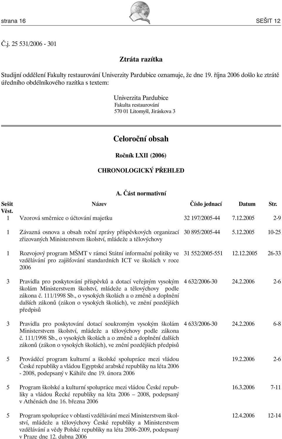 Část normativní Sešit Věst. 1 Název Vzorová směrnice o účtování majetku Číslo jednací 2 197/2005- Datum 7..2005 Str.