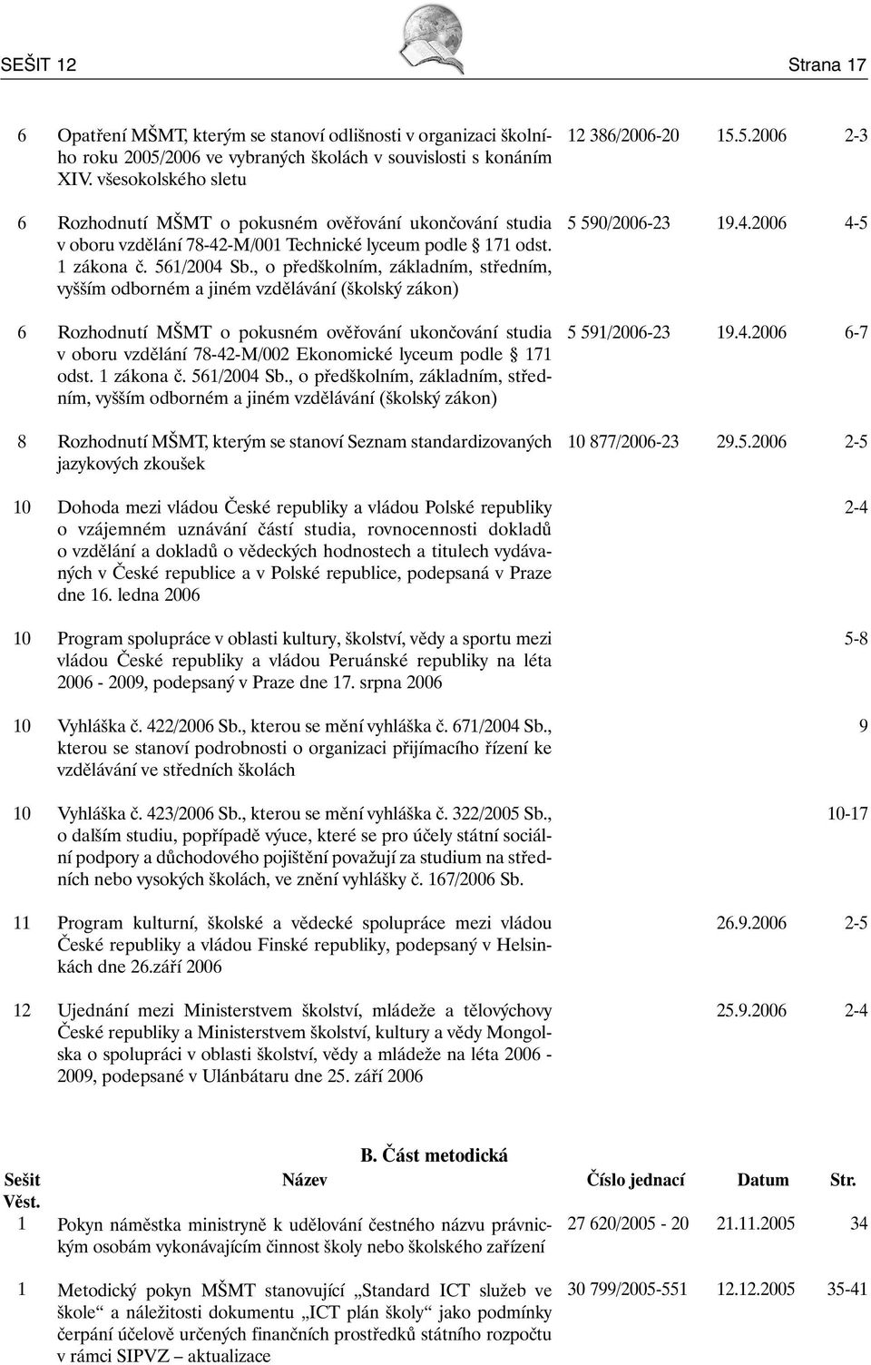 5.200 2- Rozhodnutí MŠMT o pokusném ověřování ukončování studia v oboru vzdělání 78-2-M/001 Technické lyceum podle 171 odst. 1 zákona č. 51/200 Sb.