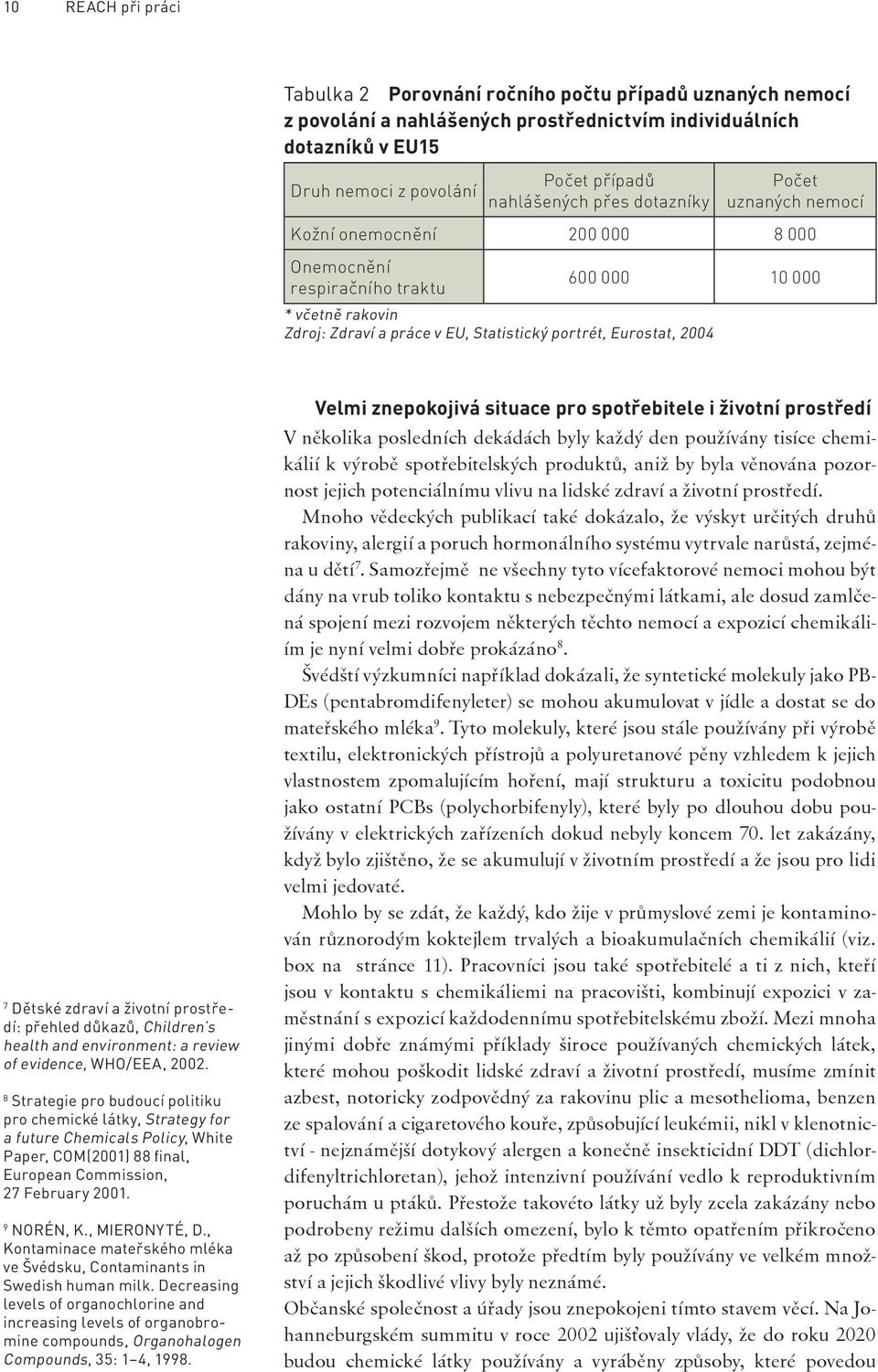 Dětské zdraví a životní prostředí: přehled důkazů, Children s health and environment: a review of evidence, WHO/EEA, 2002.