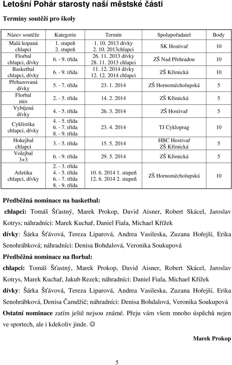 třída 6. - 9.