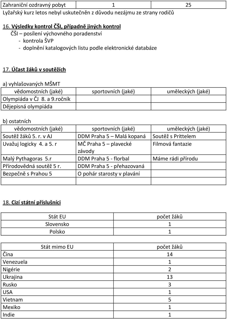 Účast žáků v soutěžích a) vyhlašovaných MŠMT vědomostních (jaké) sportovních (jaké) uměleckých (jaké) Olympiáda v ČJ 8. a 9.