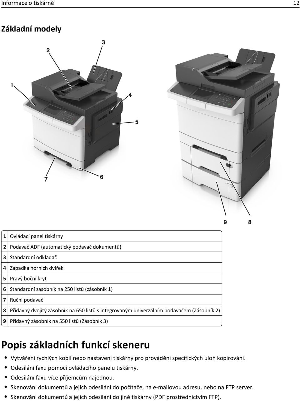 Popis základních funkcí skeneru Vytváření rychlých kopií nebo nastavení tiskárny pro provádění specifických úloh kopírování. Odesílání faxu pomocí ovládacího panelu tiskárny.