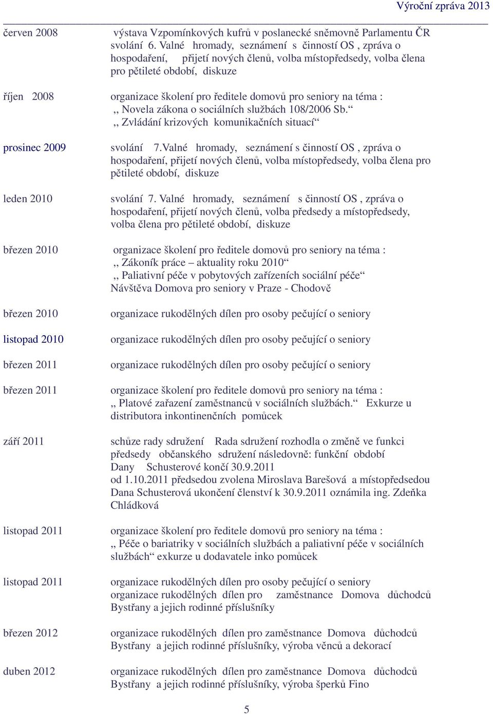 seniory na téma :,, Novela zákona o sociálních službách 108/2006 Sb.,, Zvládání krizových komunikačních situací prosinec 2009 leden 2010 svolání 7.