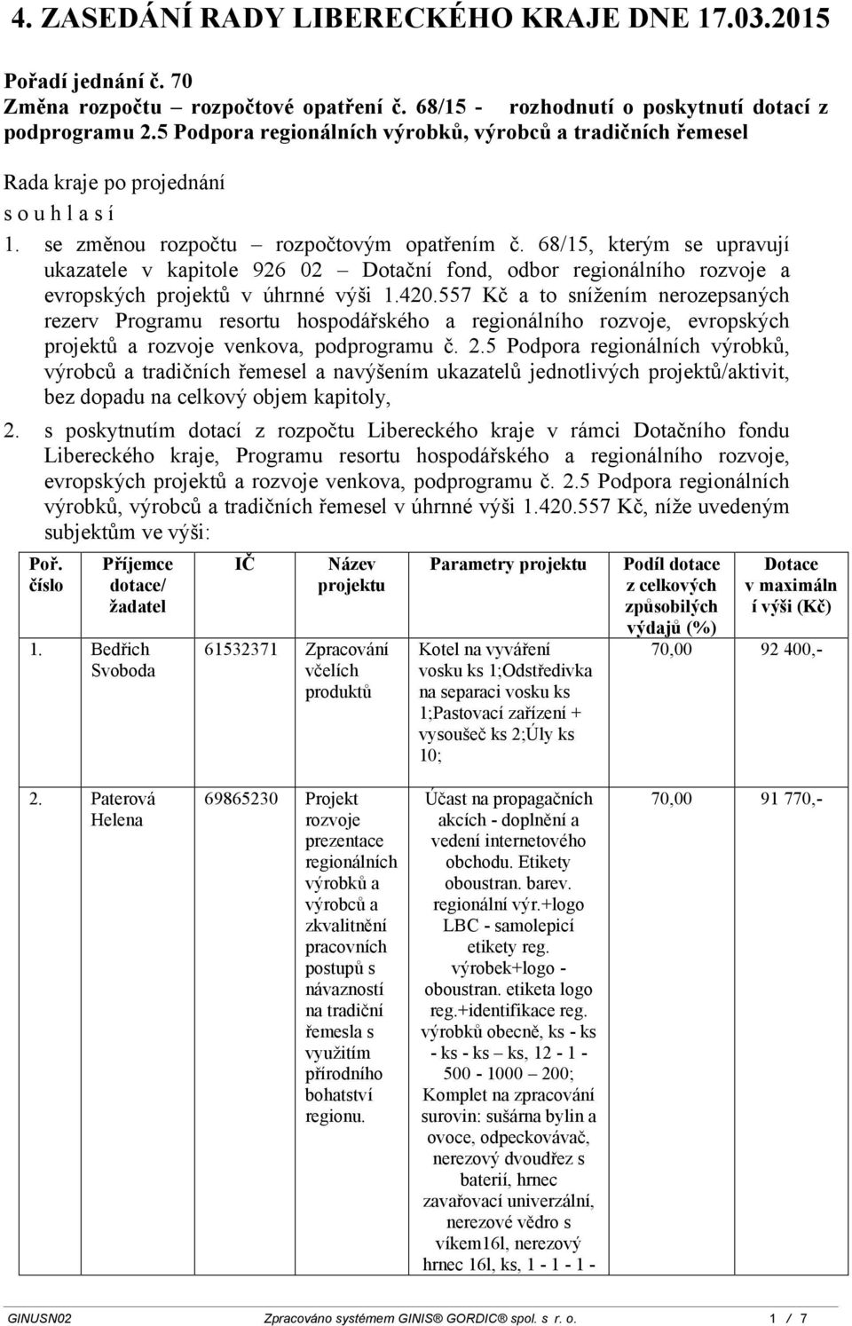 68/15, kterým se upravují ukazatele v kapitole 926 02 Dotační fond, odbor regionálního rozvoje a evropských projektů v úhrnné výši 1.420.