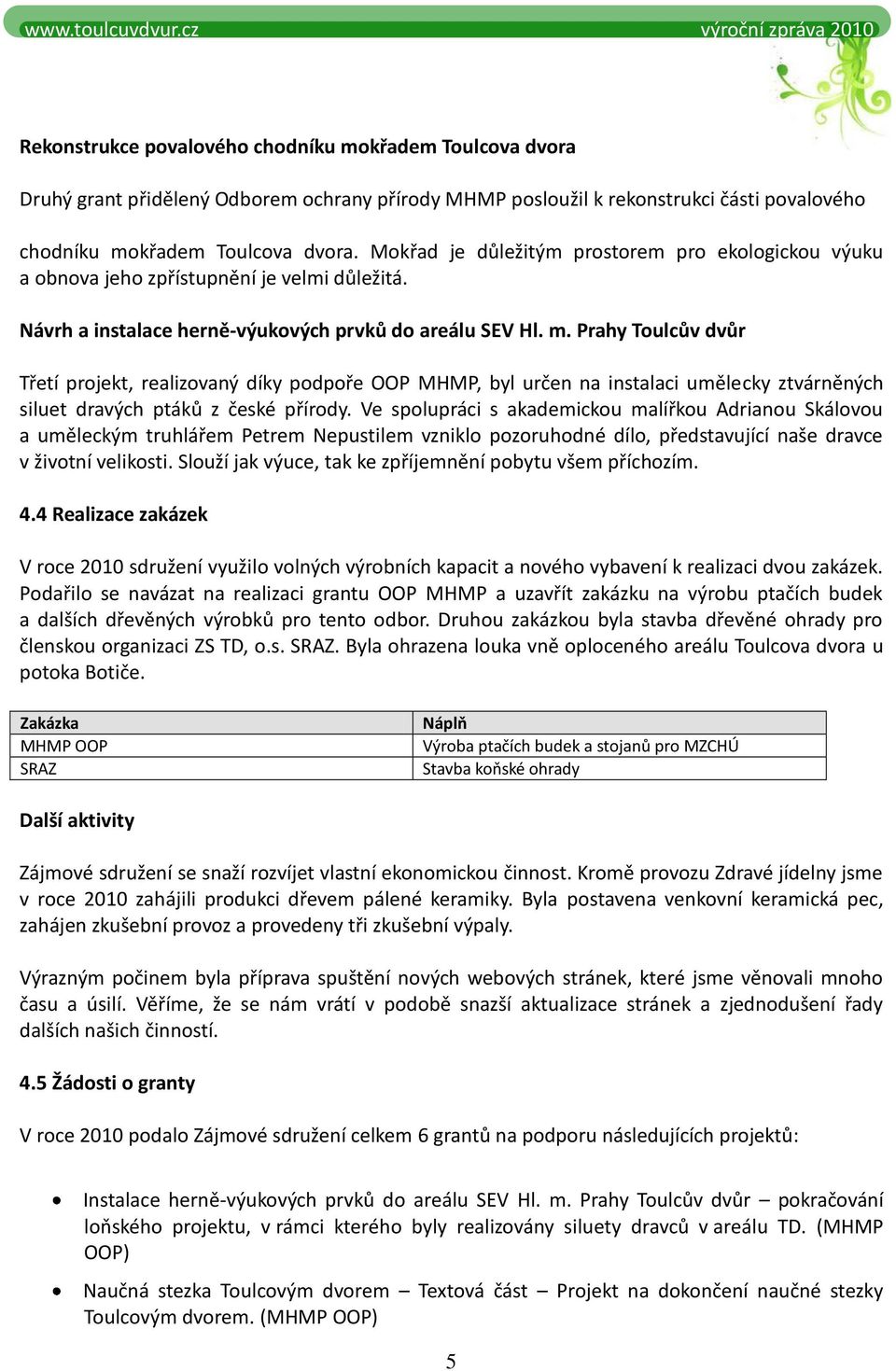 Prahy Toulcův dvůr Třetí projekt, realizovaný díky podpoře OOP MHMP, byl určen na instalaci umělecky ztvárněných siluet dravých ptáků z české přírody.