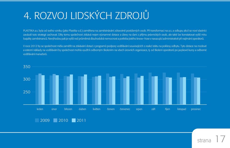 Nevýhodou pak je vyšší než prùmìrná dlouhodobá nemocnost a potøeba jistého know-how v navazující administrativì pøi najímání operátorù.