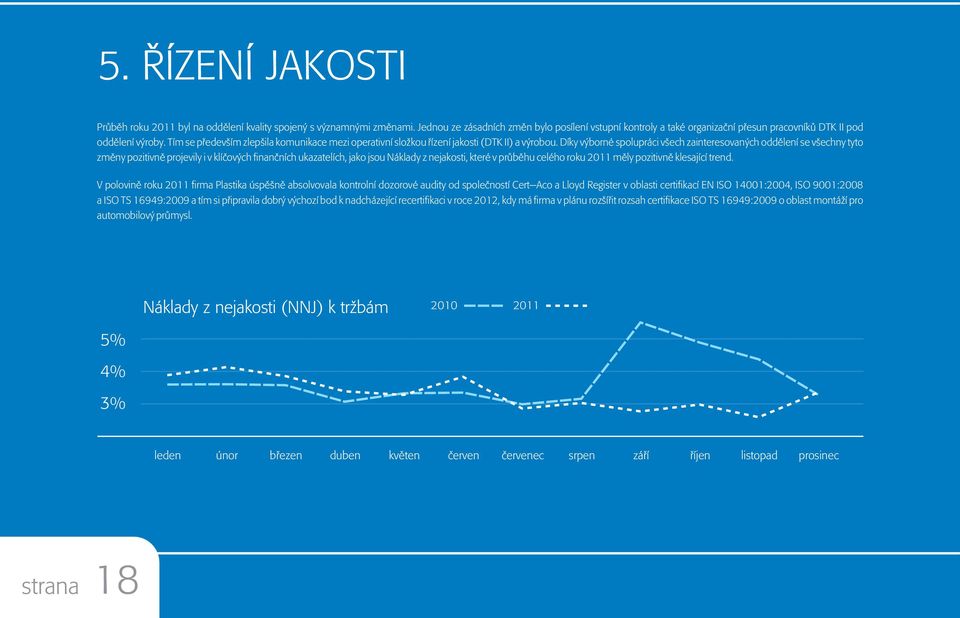 Tím se pøedevším zlepšila komunikace mezi operativní složkou øízení jakosti (DTK II) a výrobou.