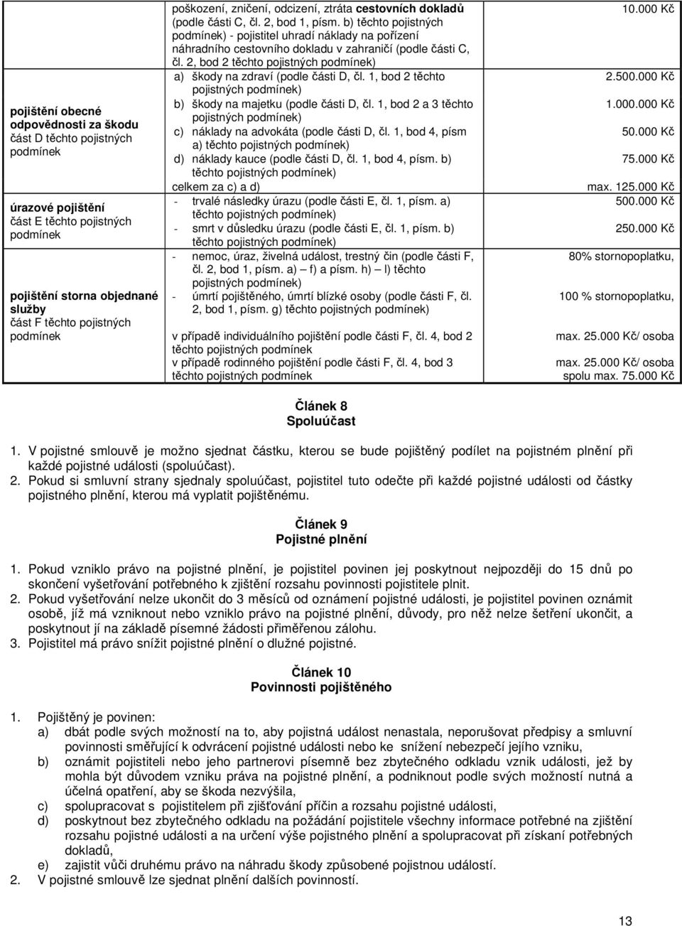 b) těchto pojistných podmínek) - pojistitel uhradí náklady na pořízení náhradního cestovního dokladu v zahraničí (podle části C, čl.