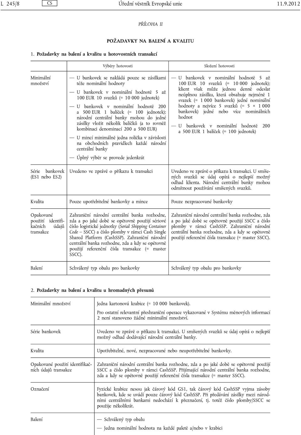 nominální hodnotě 5 až 100 EUR 10 svazků (= 10 000 jednotek) U bankovek v nominální hodnotě 200 a 500 EUR 1 balíček (= 100 jednotek); národní centrální banky mohou do jedné zásilky vložit několik