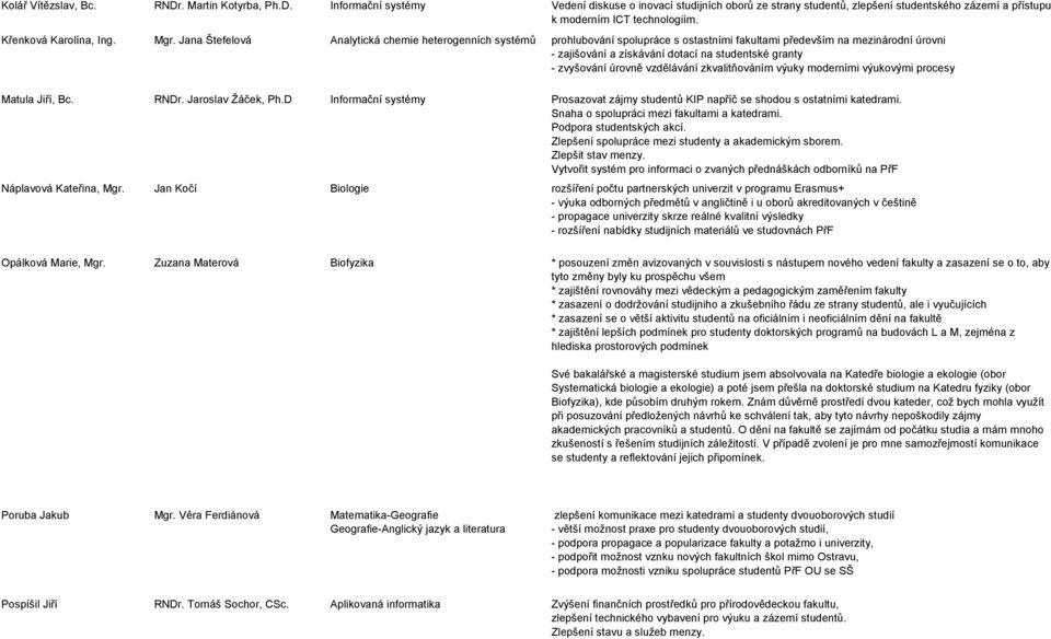 Jana Štefelová Analytická chemie heterogenních systémů prohlubování spolupráce s ostastními fakultami především na mezinárodní úrovni - zajišování a získávání dotací na studentské granty - zvyšování