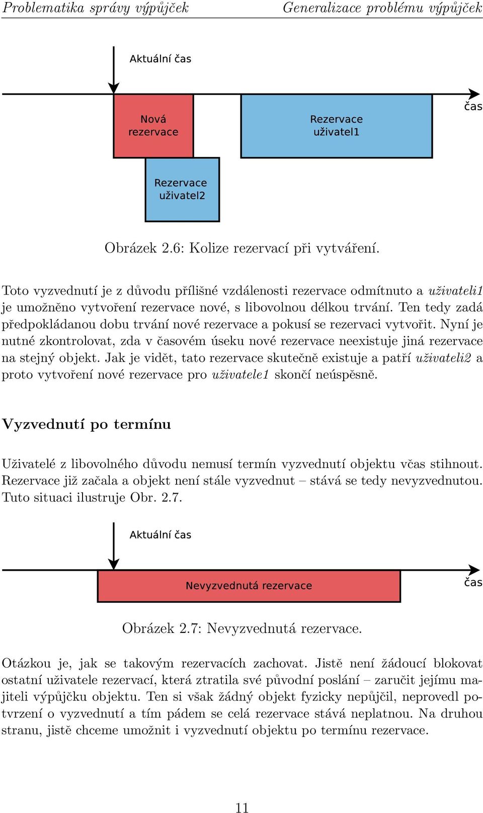 Ten tedy zadá předpokládanou dobu trvání nové rezervace a pokusí se rezervaci vytvořit. Nyní je nutné zkontrolovat, zda v časovém úseku nové rezervace neexistuje jiná rezervace na stejný objekt.