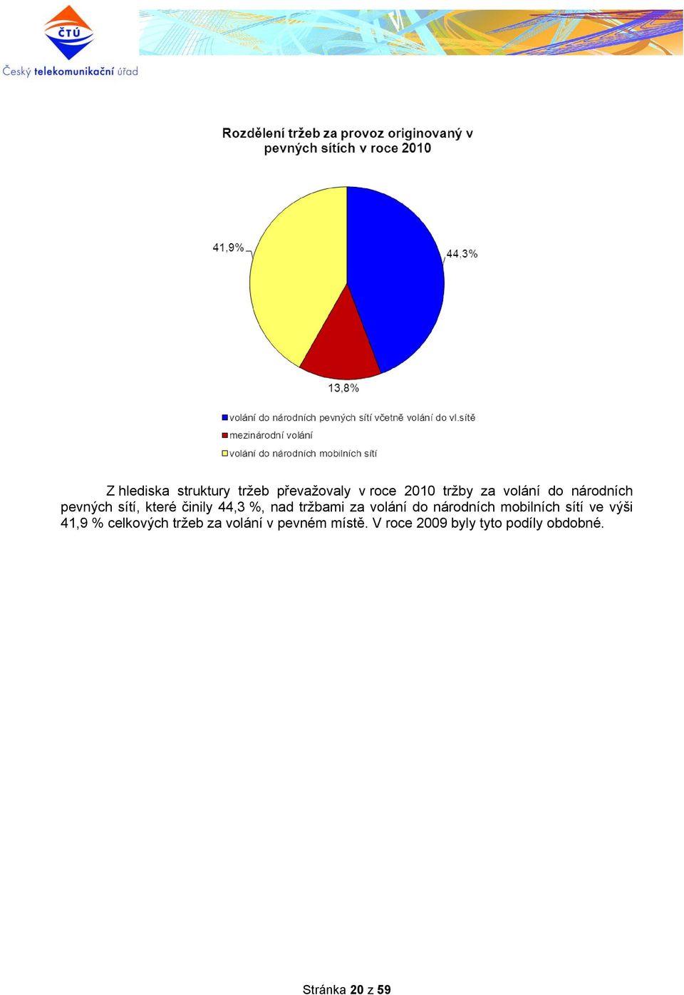 volání do národních mobilních sítí ve výši 41,9 % celkových tržeb za