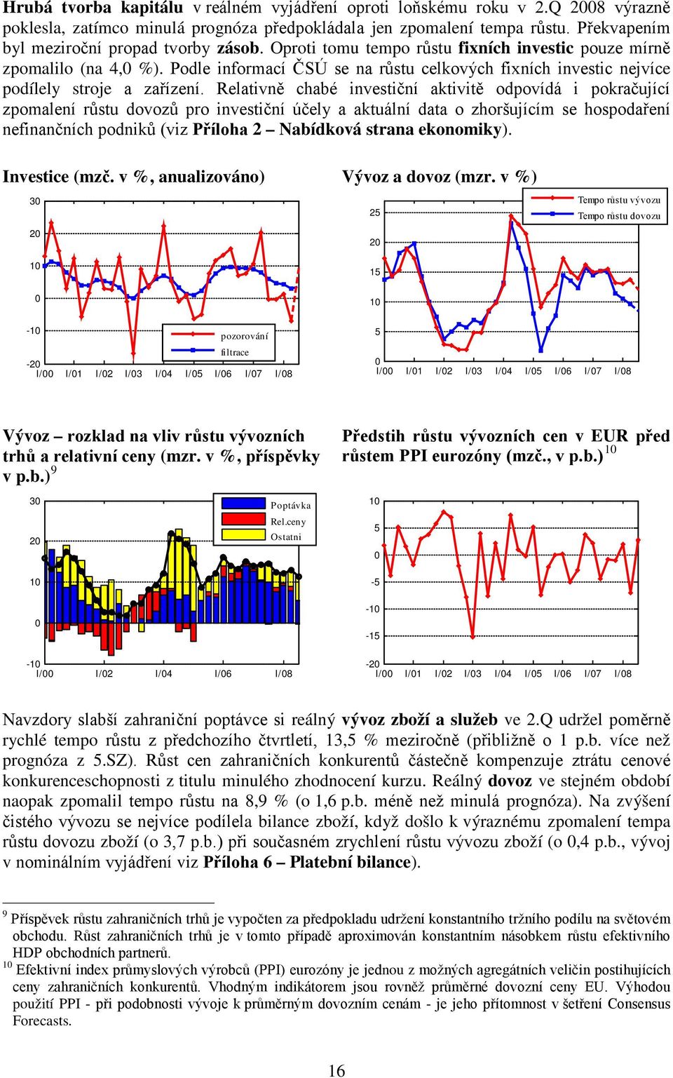 Relativně chabé investiční aktivitě odpovídá i pokračující zpomalení růstu dovozů pro investiční účely a aktuální data o zhoršujícím se hospodaření nefinančních podniků (viz Příloha Nabídková strana