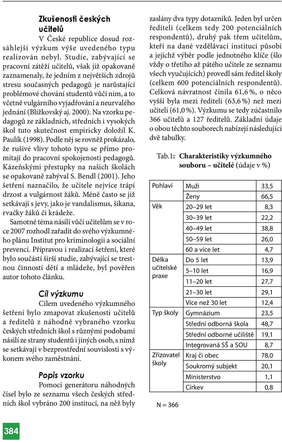 včetně vulgárního vyjadřování a neurvalého jednání (Blížkovský aj. 2000). Na vzorku pedagogů ze základních, středních i vysokých škol tuto skutečnost empiricky doložil K. Paulík (1998).