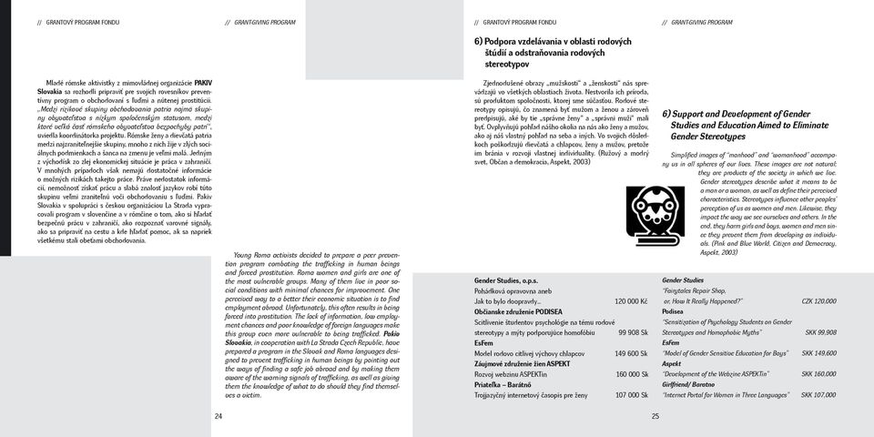 Medzi rizikové skupiny obchodovania patria najmä skupiny obyvateľstva s nízkym spoločenským statusom, medzi ktoré veľká časť rómskeho obyvateľstva bezpochyby patrí, uviedla koordinátorka projektu.