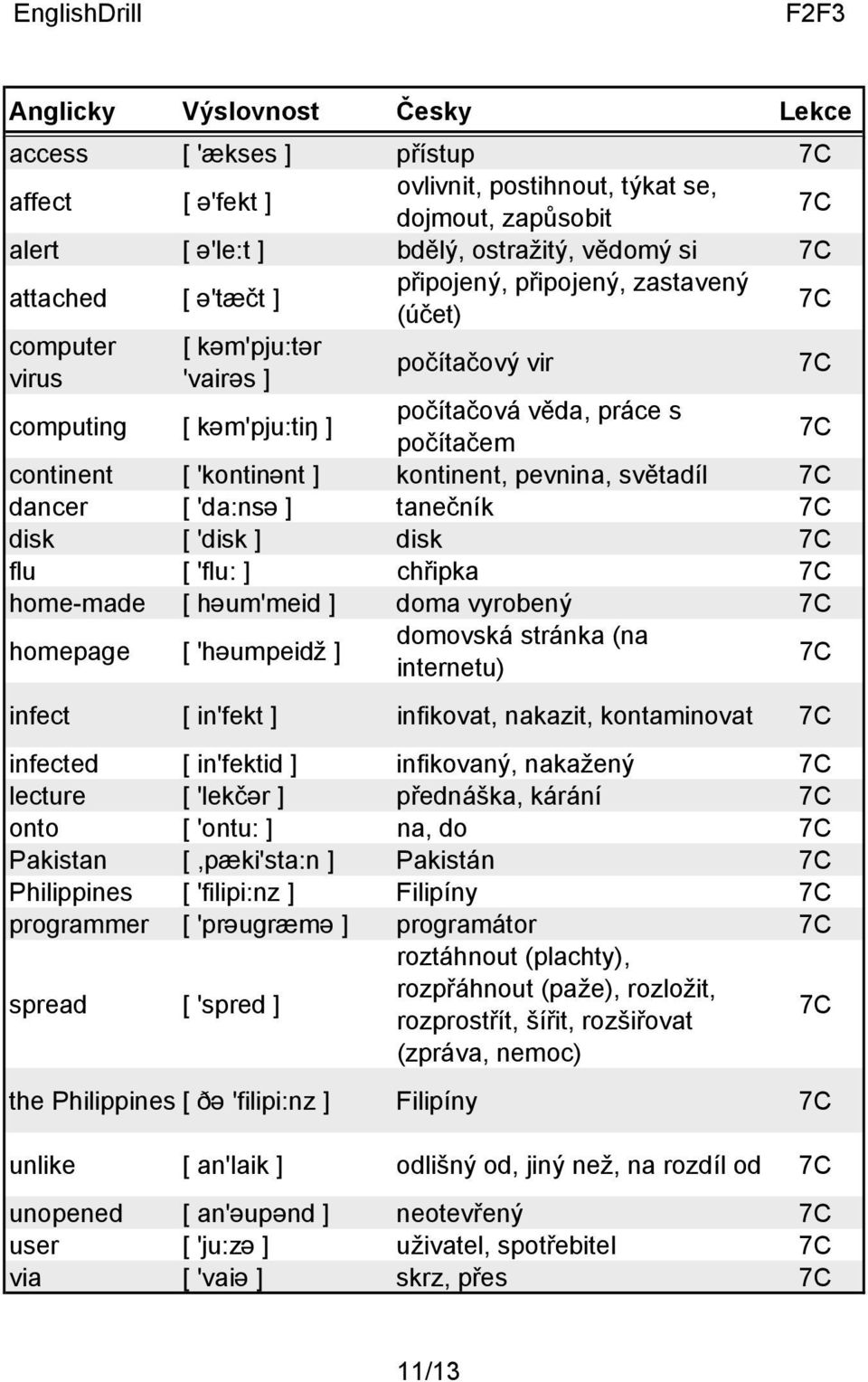 dancer [ 'da:nsə ] tanečník 7C disk [ 'disk ] disk 7C flu [ 'flu: ] chřipka 7C home-made [ həum'meid ] doma vyrobený 7C homepage [ 'həumpeidž ] domovská stránka (na internetu) 7C infect [ in'fekt ]