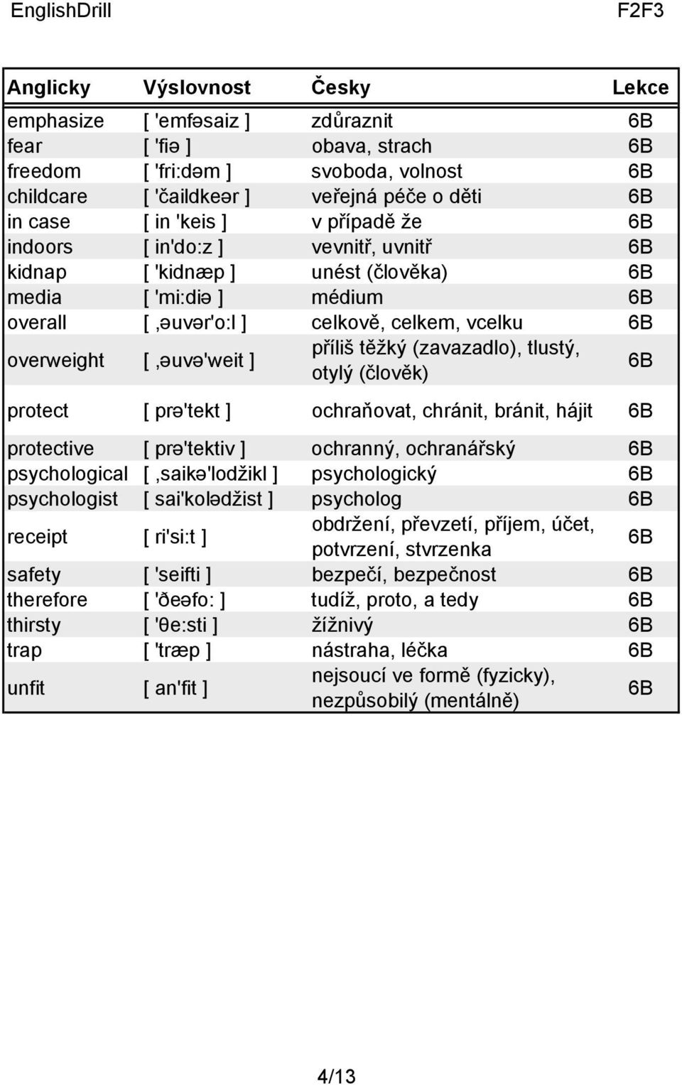 (zavazadlo), tlustý, otylý (člověk) 6B protect [ prə'tekt ] ochraňovat, chránit, bránit, hájit 6B protective [ prə'tektiv ] ochranný, ochranářský 6B psychological [,saikə'lodžikl ] psychologický 6B