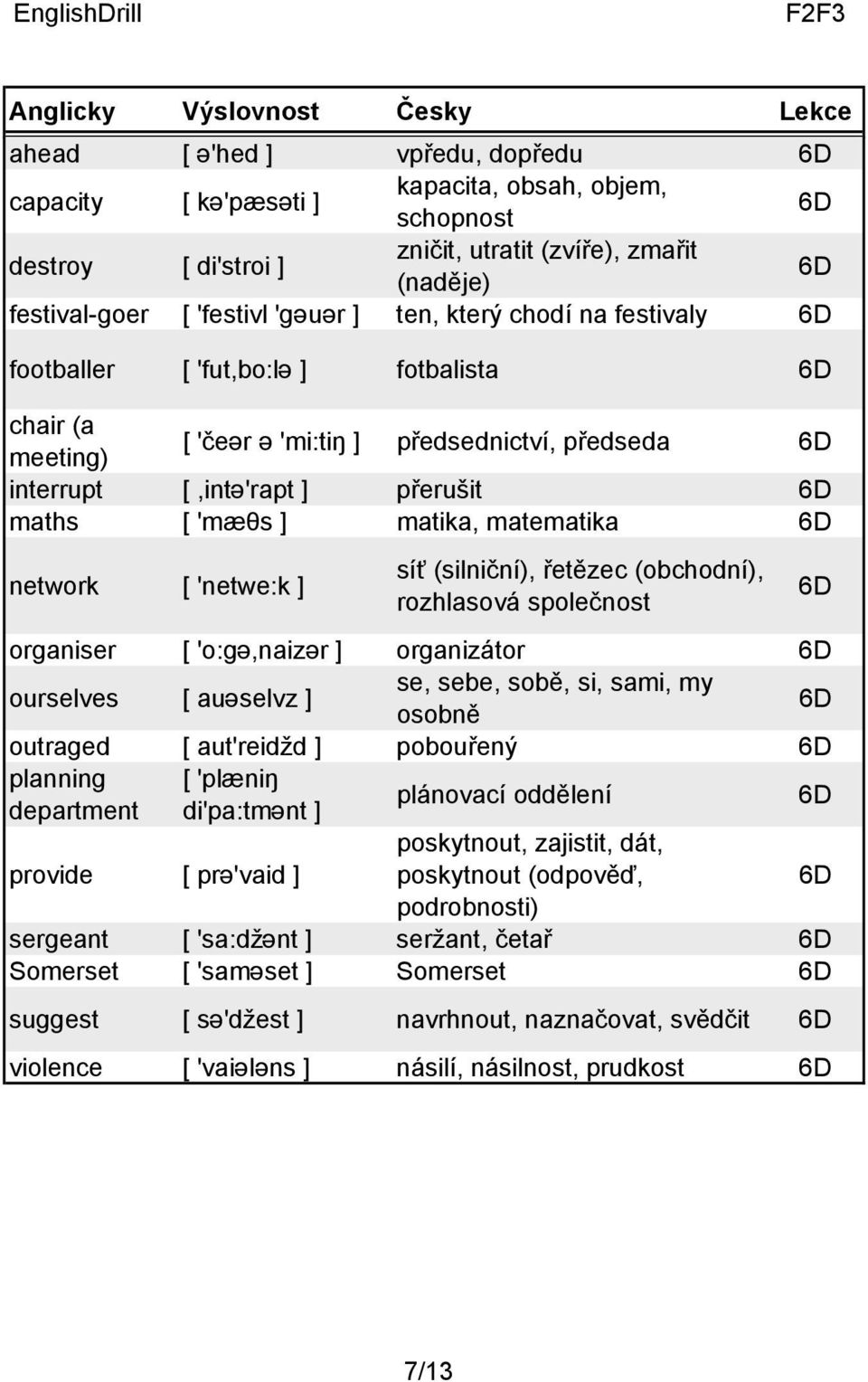 matematika 6D network [ 'netwe:k ] síť (silniční), řetězec (obchodní), rozhlasová společnost organiser [ 'o:gə,naizər ] organizátor 6D ourselves [ auəselvz ] se, sebe, sobě, si, sami, my osobně 6D