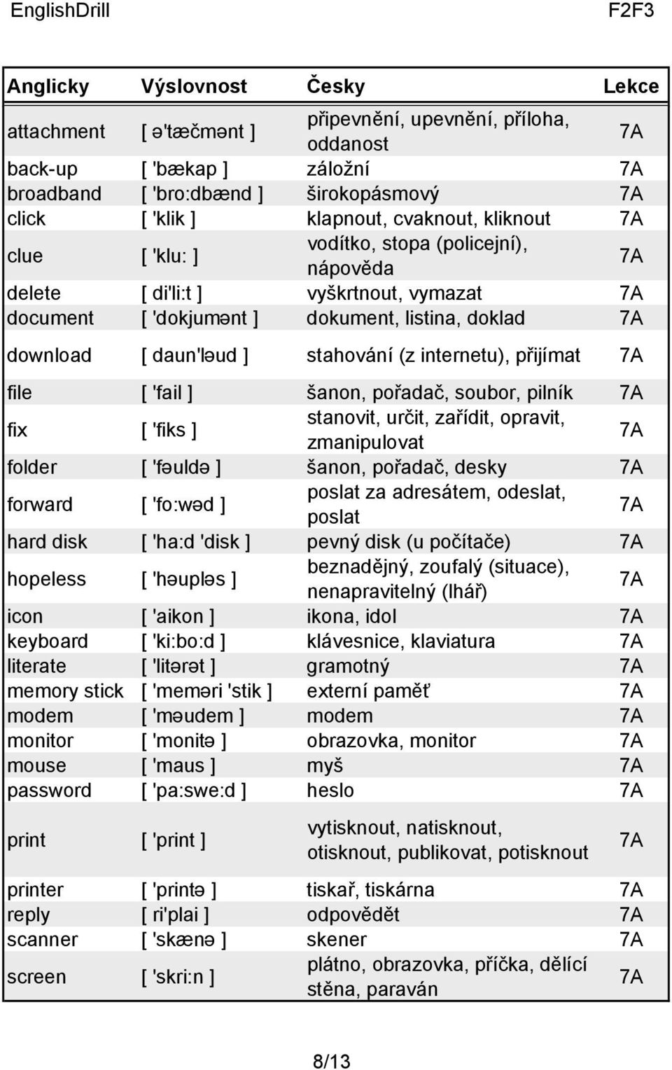 pořadač, soubor, pilník fix [ 'fiks ] stanovit, určit, zařídit, opravit, zmanipulovat folder [ 'fəuldə ] šanon, pořadač, desky forward [ 'fo:wəd ] poslat za adresátem, odeslat, poslat hard disk [