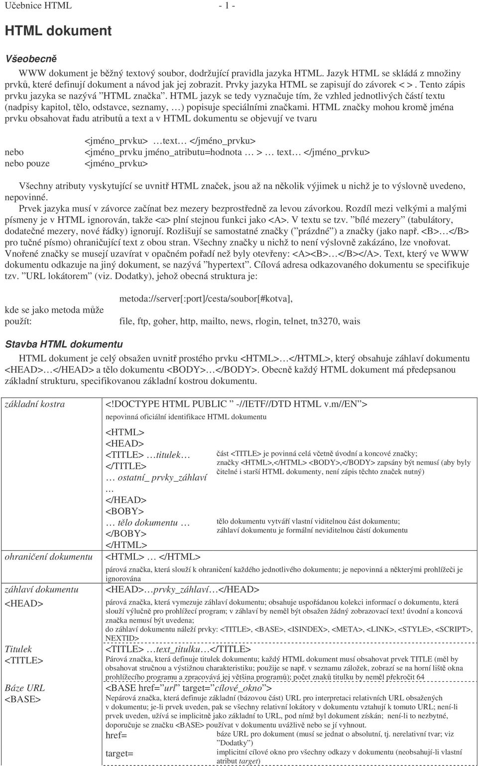 odstavce, seznamy, ) popisuje speciálními značkami HTML značky mohou kromě jména prvku obsahovat řadu atributů a text a v HTML dokumentu se objevují ve tvaru nebo nebo pouze <jméno_prvku> text