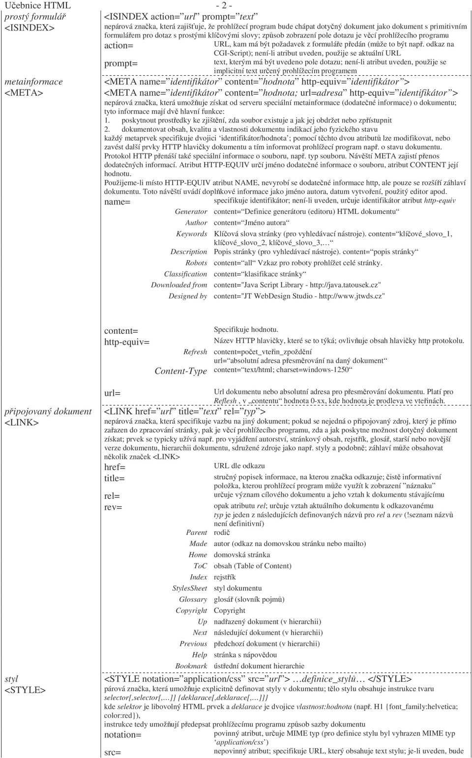 na CGI-Script); není-li atribut uveden, použije se aktuální URL prompt= text, kterým má být uvedeno pole dotazu; není-li atribut uveden, použije se implicitní text určený prohlížecím programem <META