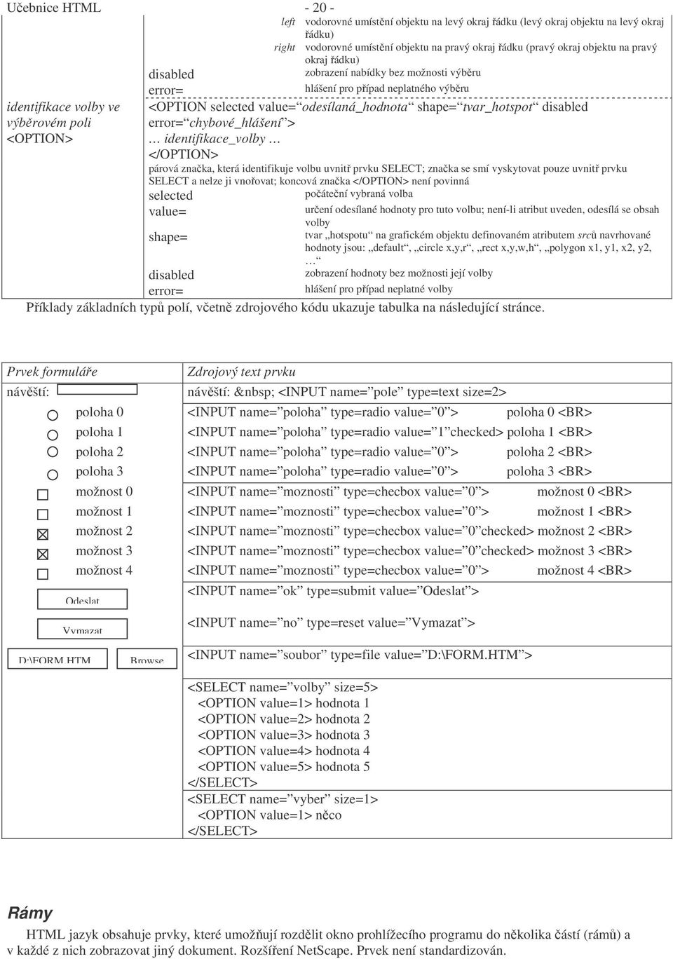 tvar_hotspot disabled error= chybové_hlášení > identifikace_volby </OPTION> párová značka, která identifikuje volbu uvnitř prvku SELECT; značka se smí vyskytovat pouze uvnitř prvku SELECT a nelze ji