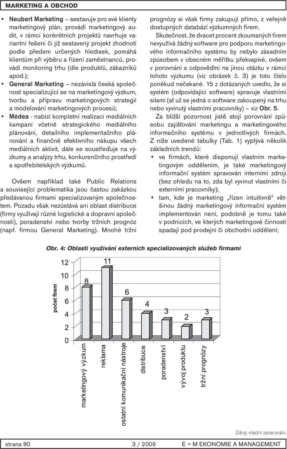 ); General Marketing nezávislá česká společnost specializující se na marketingový výzkum, tvorbu a přípravu marketingových strategií a modelování marketingových procesů; Médea - nabízí kompletní