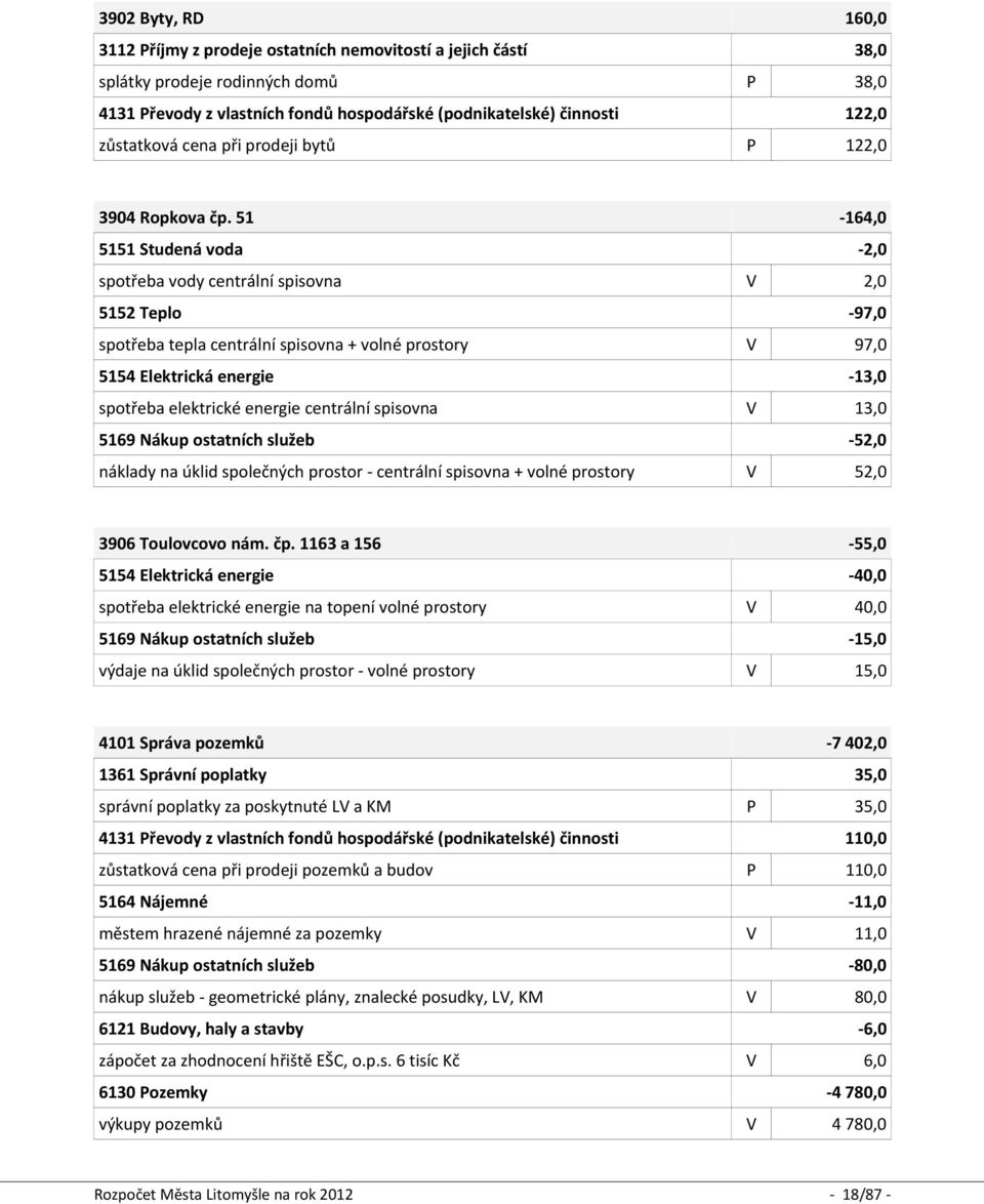 51-164,0 5151 Studená voda -2,0 spotřeba vody centrální spisovna V 2,0 5152 Teplo -97,0 spotřeba tepla centrální spisovna + volné prostory V 97,0 5154 Elektrická energie -13,0 spotřeba elektrické