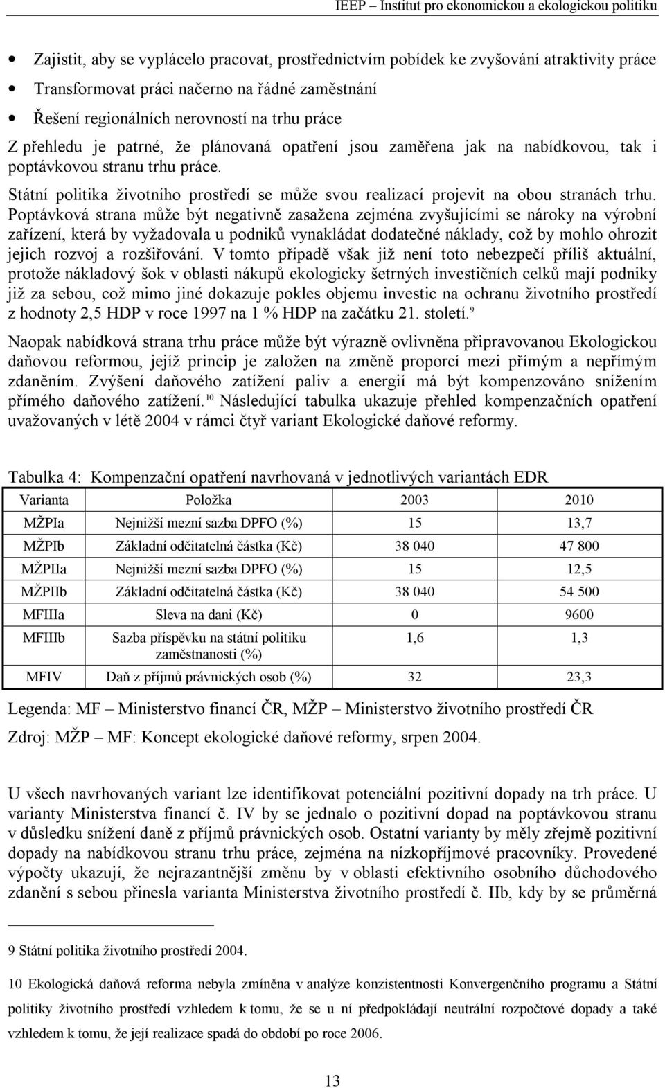 Poptávková strana může být negativně zasažena zejména zvyšujícími se nároky na výrobní zařízení, která by vyžadovala u podniků vynakládat dodatečné náklady, což by mohlo ohrozit jejich rozvoj a