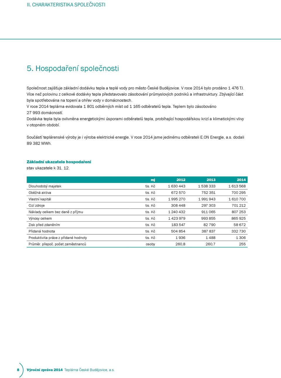 V roce 2014 teplárna evidovala 1 801 odběrných míst od 1 165 odběratelů tepla. Teplem bylo zásobováno 27 993 domácností.