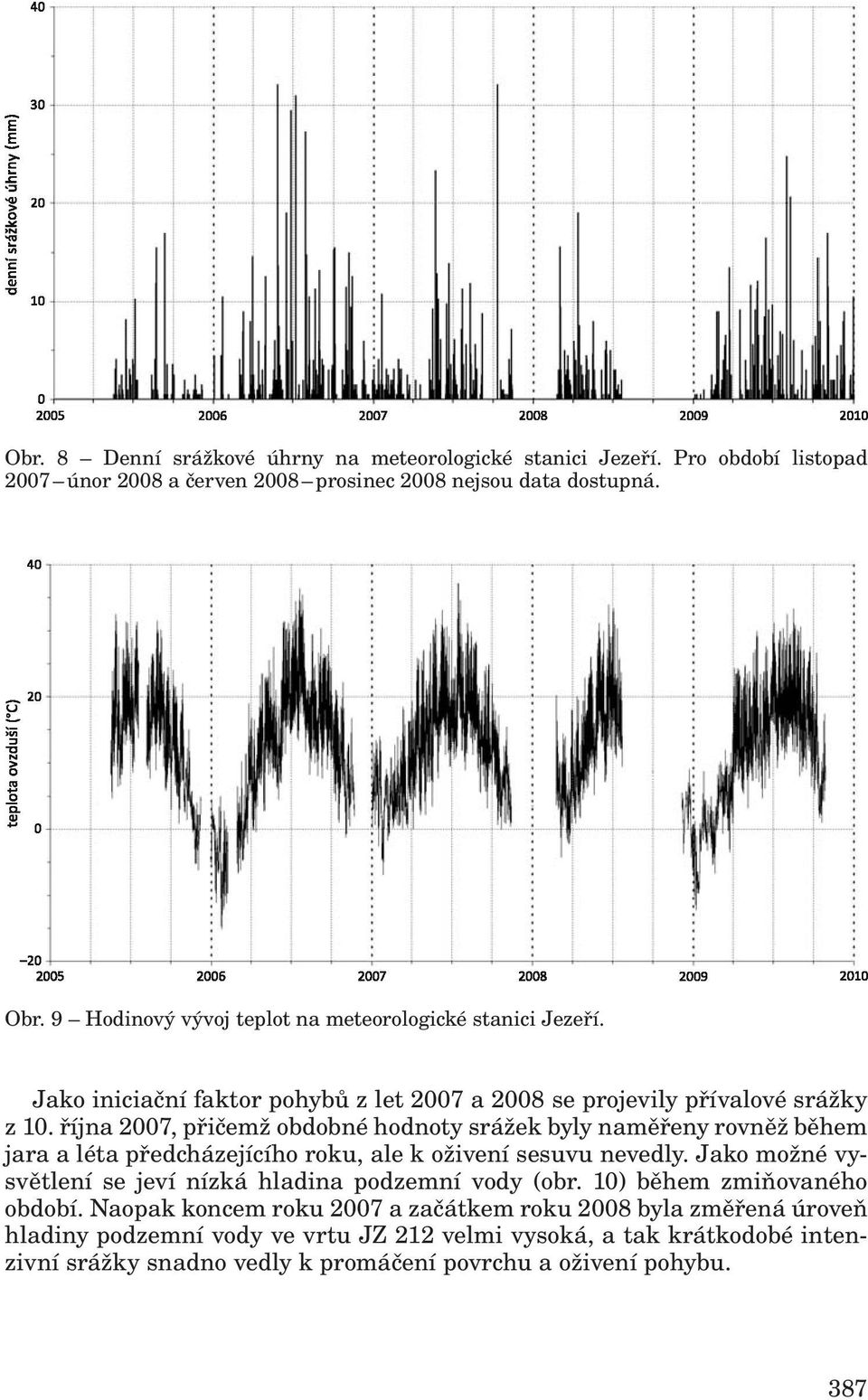 října 2007, přičemž obdobné hodnoty srážek byly naměřeny rovněž během jara a léta předcházejícího roku, ale k oživení sesuvu nevedly.