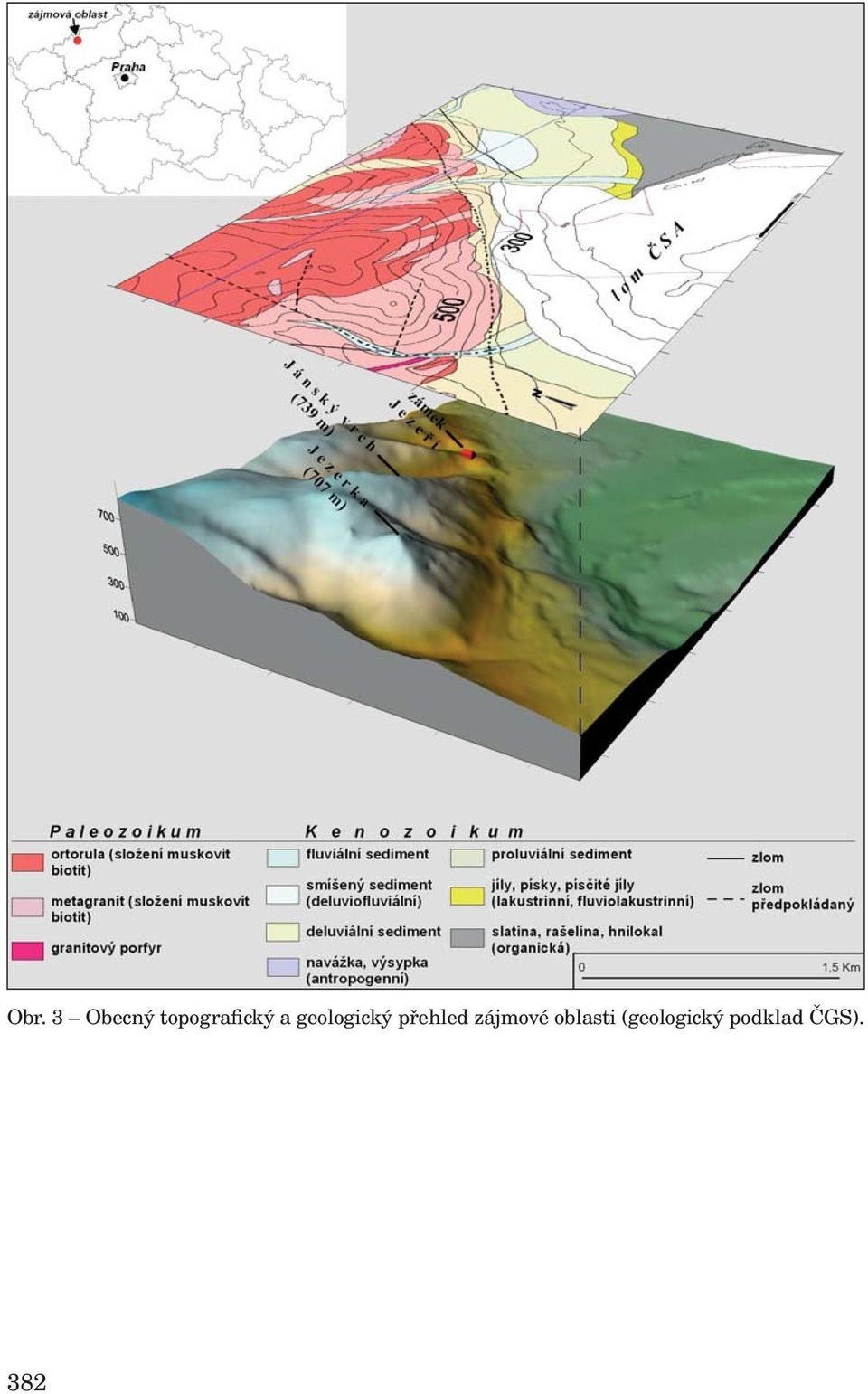 geologický přehled