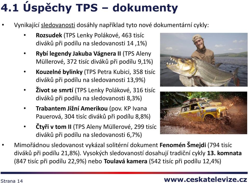 diváků při podílu na sledovanosti 8,3%) Trabantem Jižní Amerikou (pov.