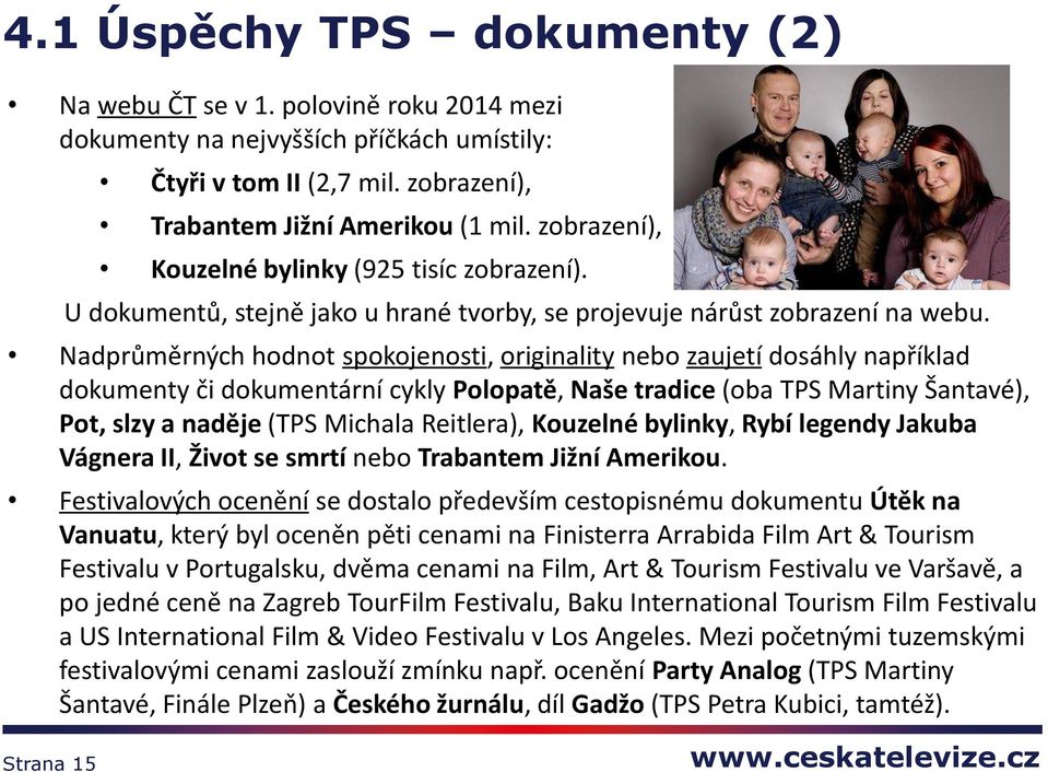 Nadprůměrných hodnot spokojenosti, originality nebo zaujetí dosáhly například dokumenty či dokumentární cykly Polopatě, Naše tradice (oba TPS Martiny Šantavé), Pot, slzy a naděje (TPS Michala