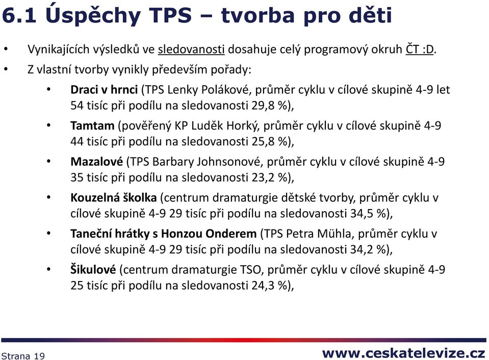 průměr cyklu v cílové skupině 4-9 44 tisíc při podílu na sledovanosti 25,8 %), Mazalové (TPS Barbary Johnsonové, průměr cyklu v cílové skupině 4-9 35 tisíc při podílu na sledovanosti 23,2 %),